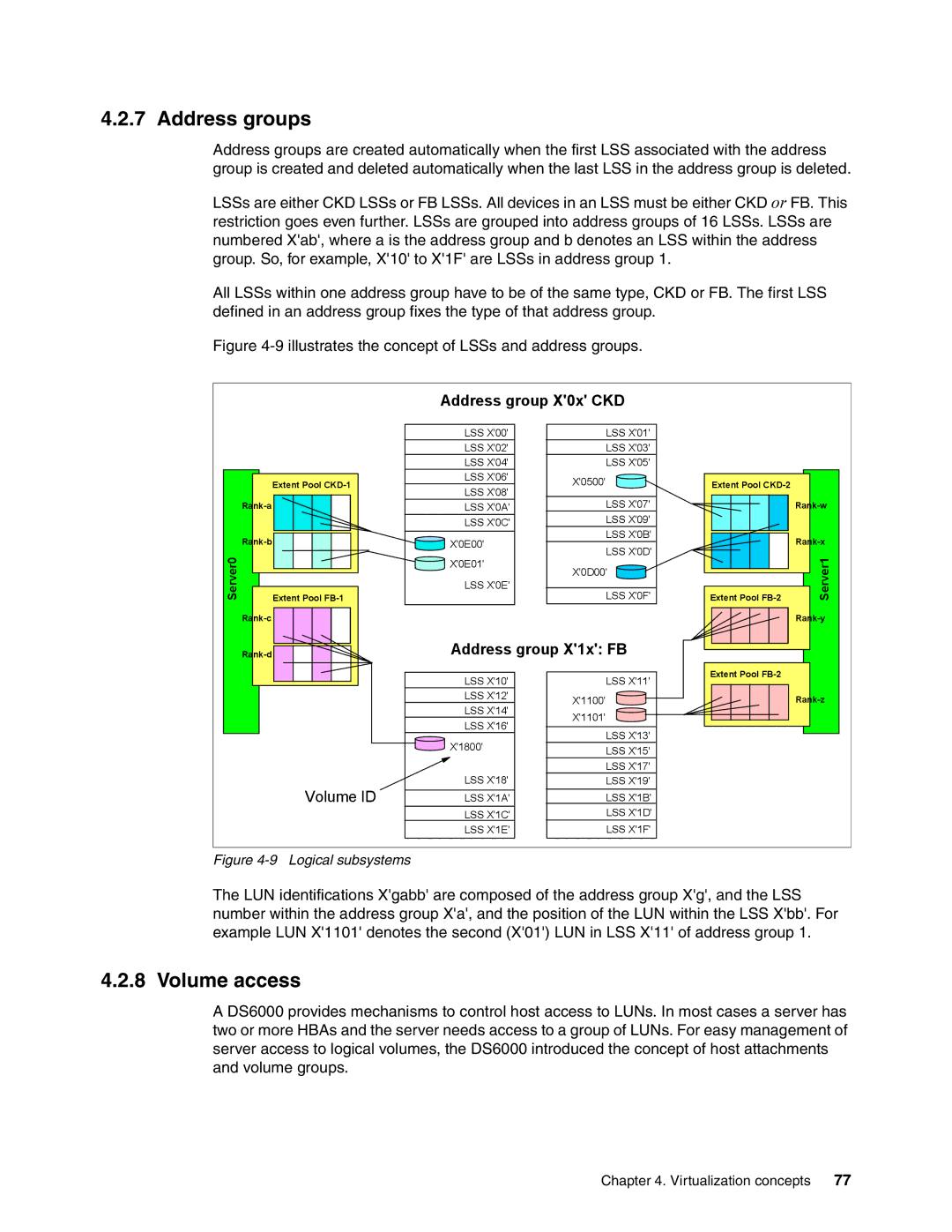 IBM DS6000 Series manual Address groups, Volume access 