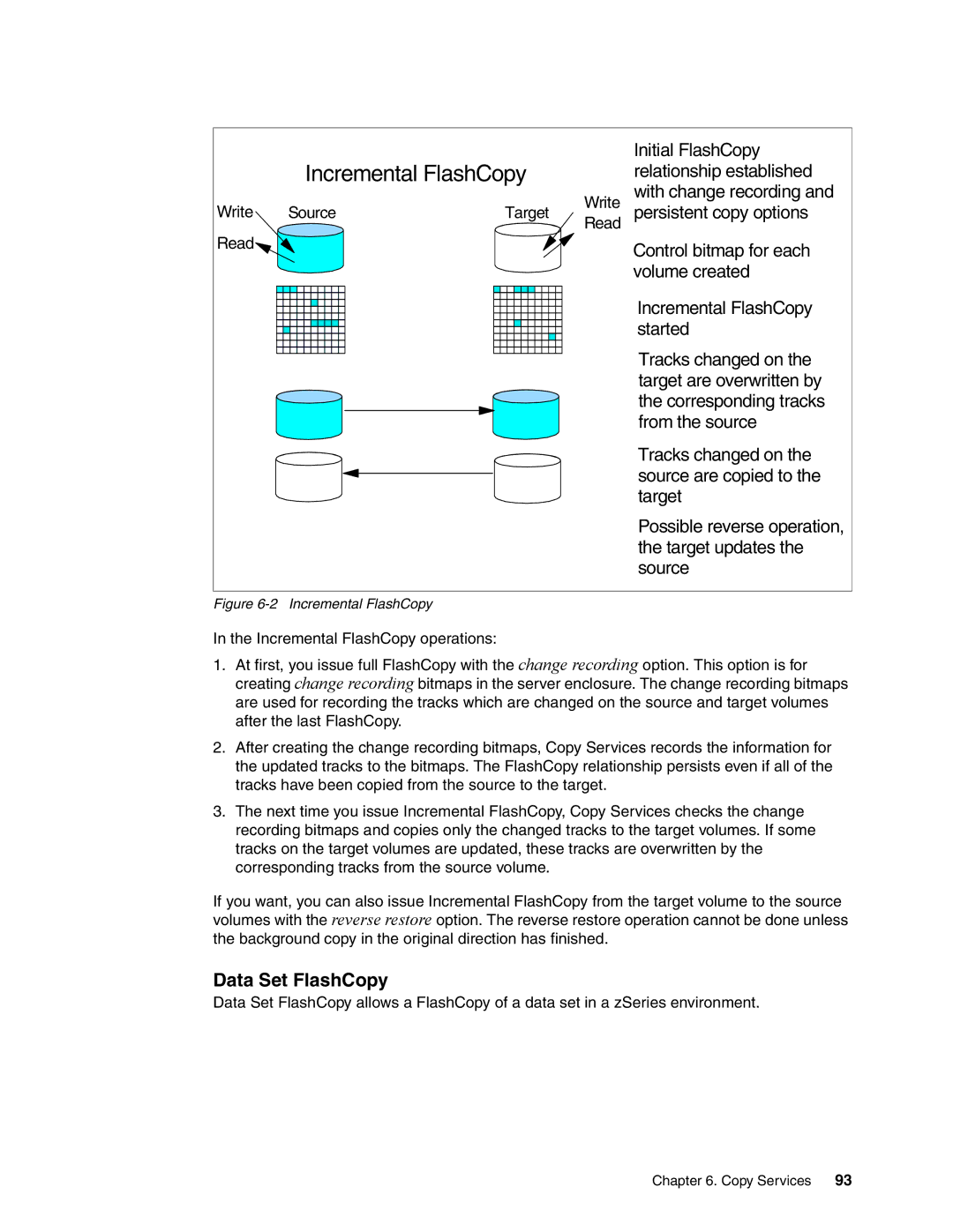 IBM DS6000 Series manual Data Set FlashCopy, Incremental FlashCopy 