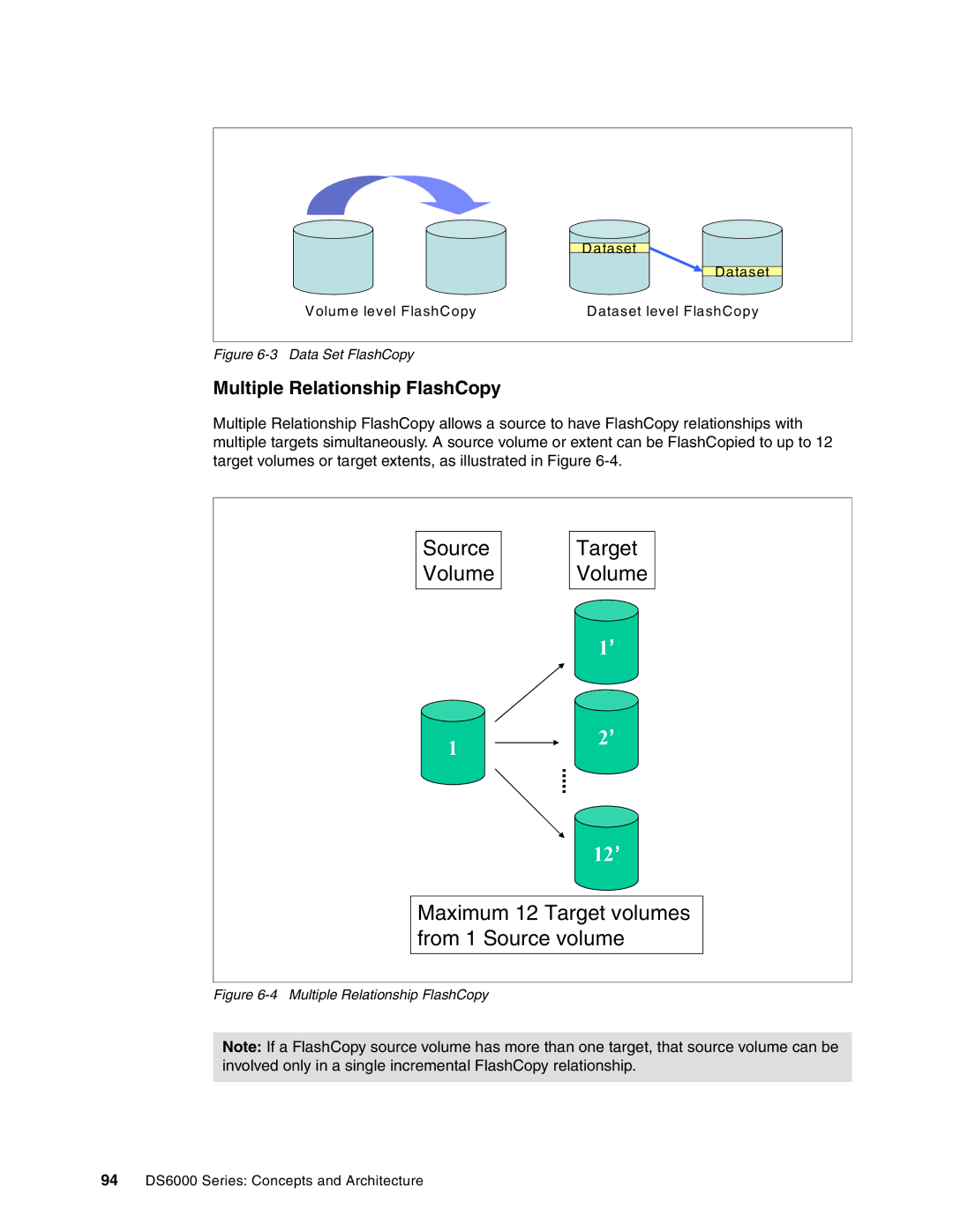 IBM DS6000 Series manual Multiple Relationship FlashCopy, Data Set FlashCopy 