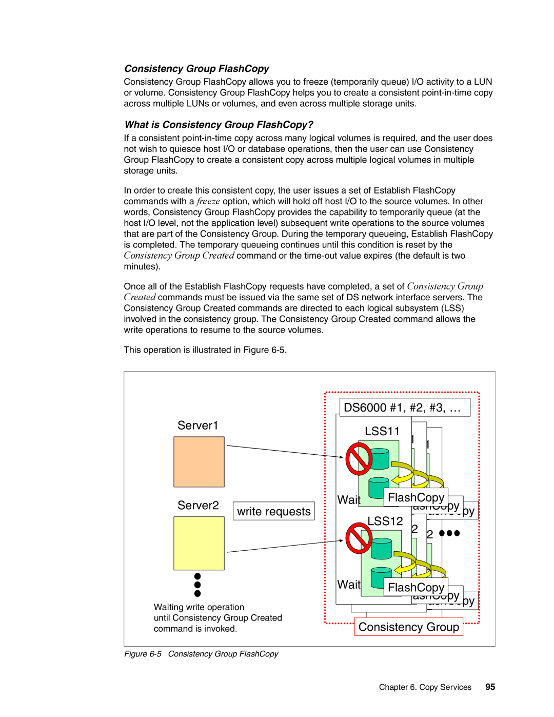 IBM DS6000 Series manual What is Consistency Group FlashCopy? 