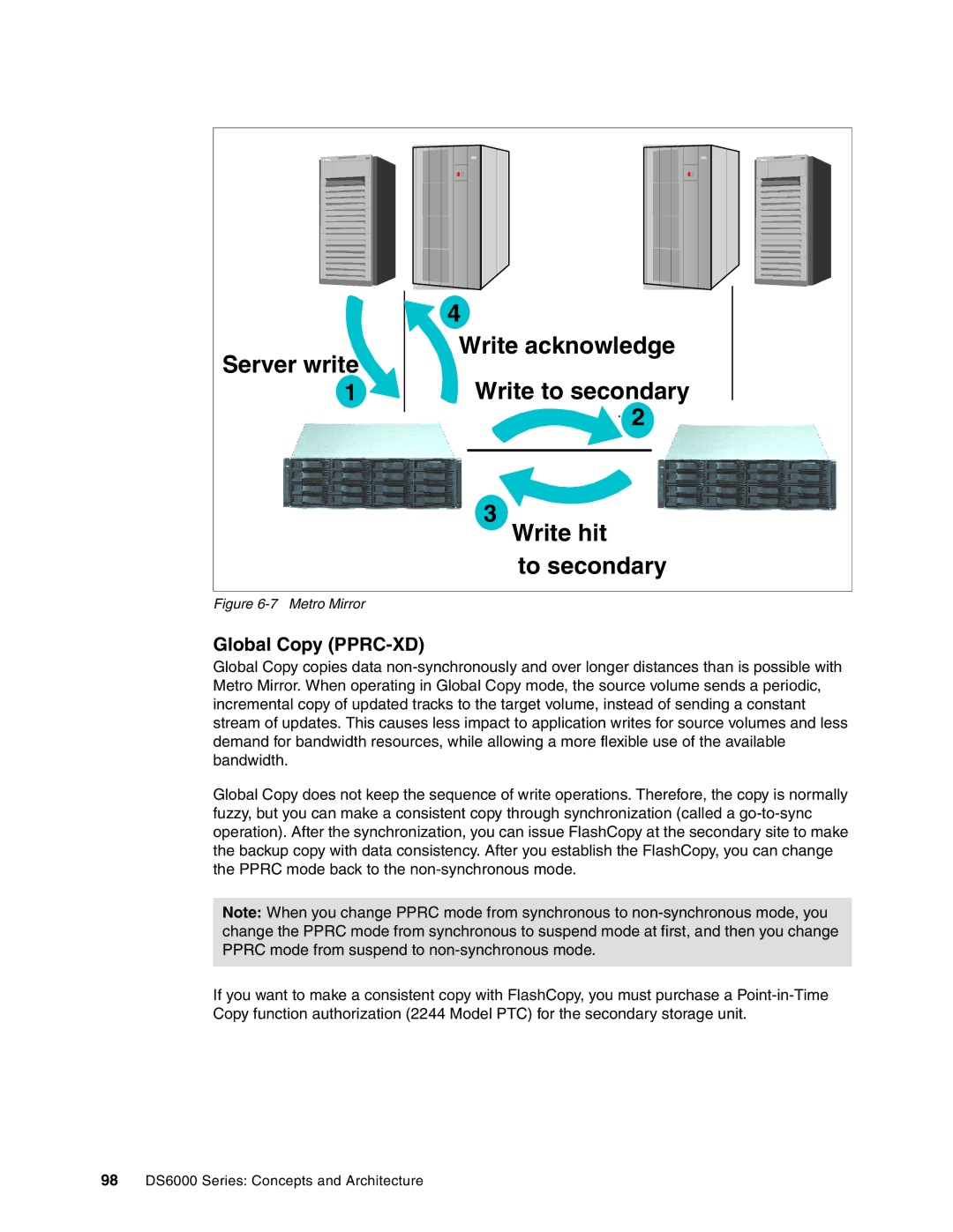 IBM DS6000 Series manual Global Copy PPRC-XD, Metro Mirror 