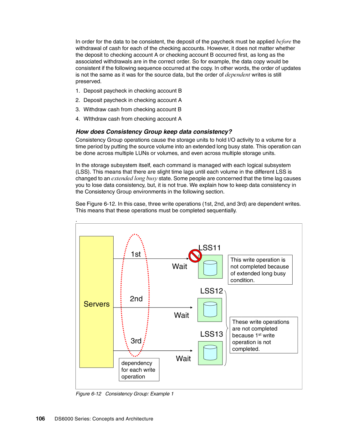 IBM DS6000 Series manual How does Consistency Group keep data consistency?, Consistency Group Example 