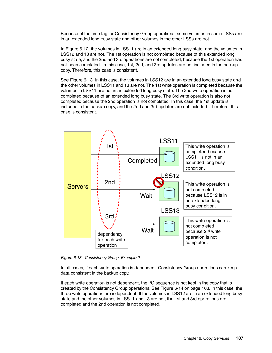 IBM DS6000 Series manual LSS13 