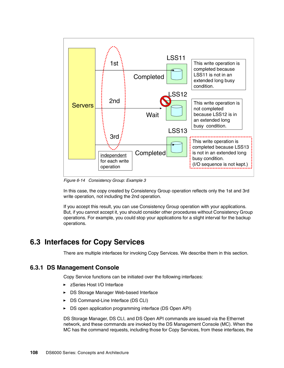 IBM DS6000 Series manual Interfaces for Copy Services, Consistency Group Example 