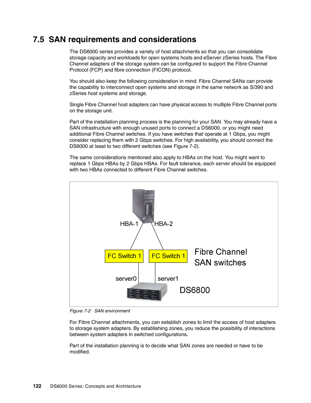 IBM DS6000 Series manual SAN requirements and considerations, SAN environment 