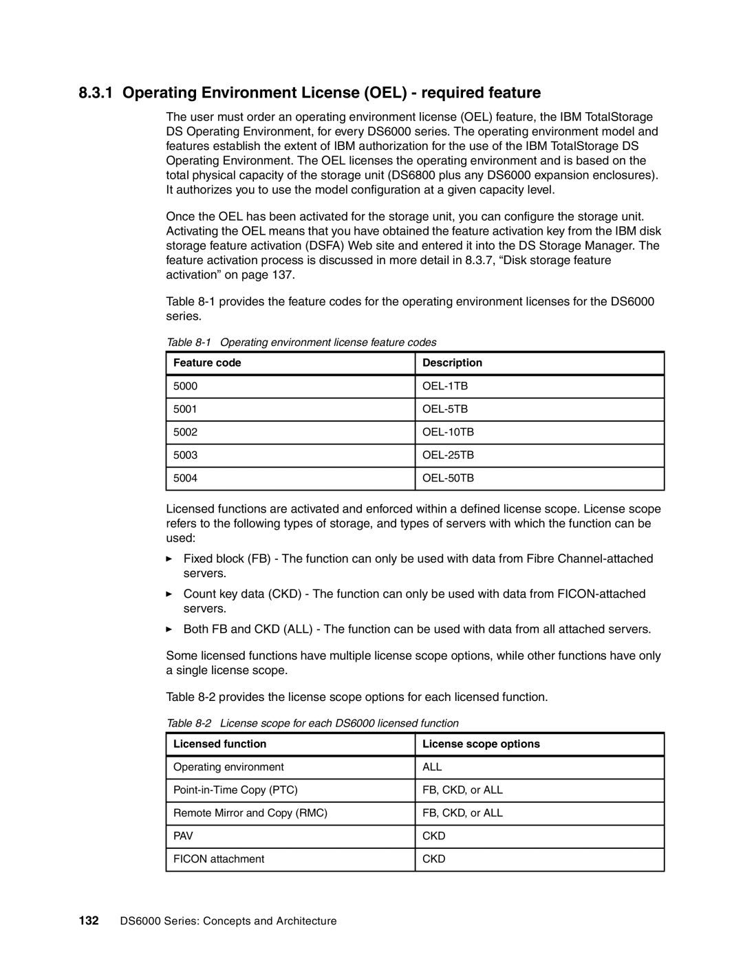 IBM DS6000 Series manual Operating Environment License OEL required feature, Operating environment license feature codes 