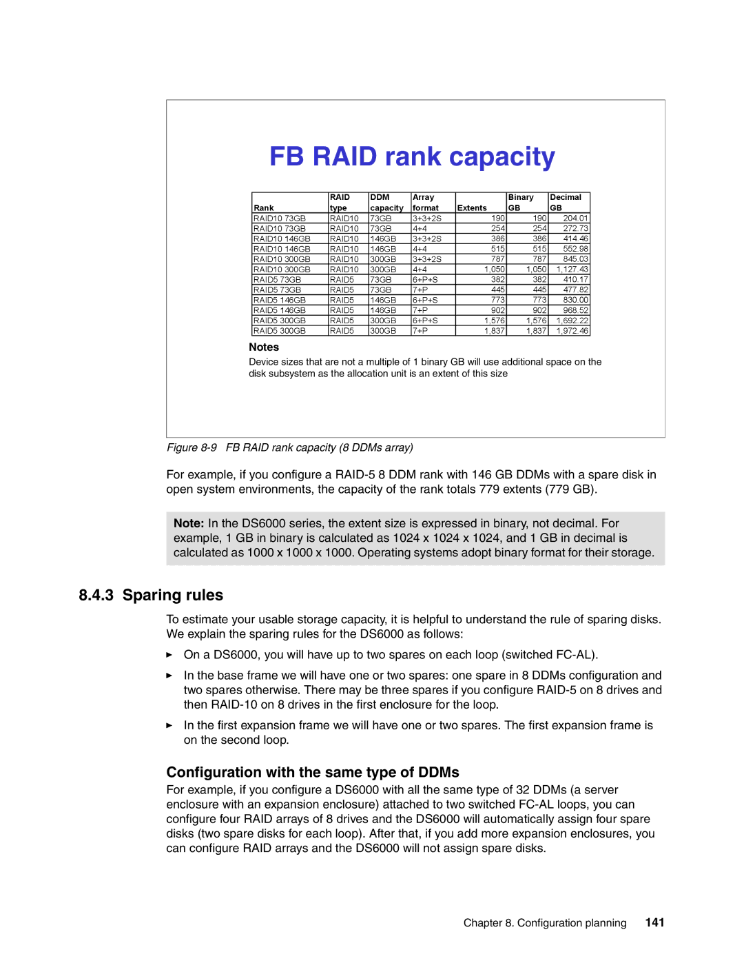 IBM DS6000 Series manual Sparing rules, Configuration with the same type of DDMs, 141 