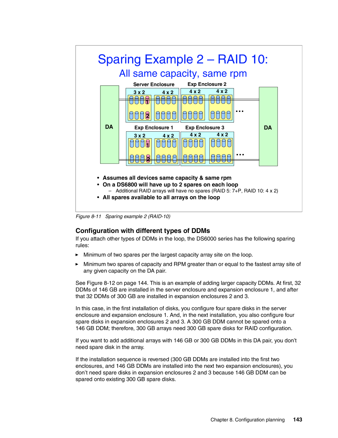 IBM DS6000 Series manual Configuration with different types of DDMs, 143 