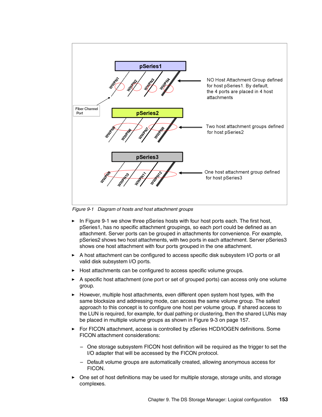 IBM DS6000 Series manual PSeries2 