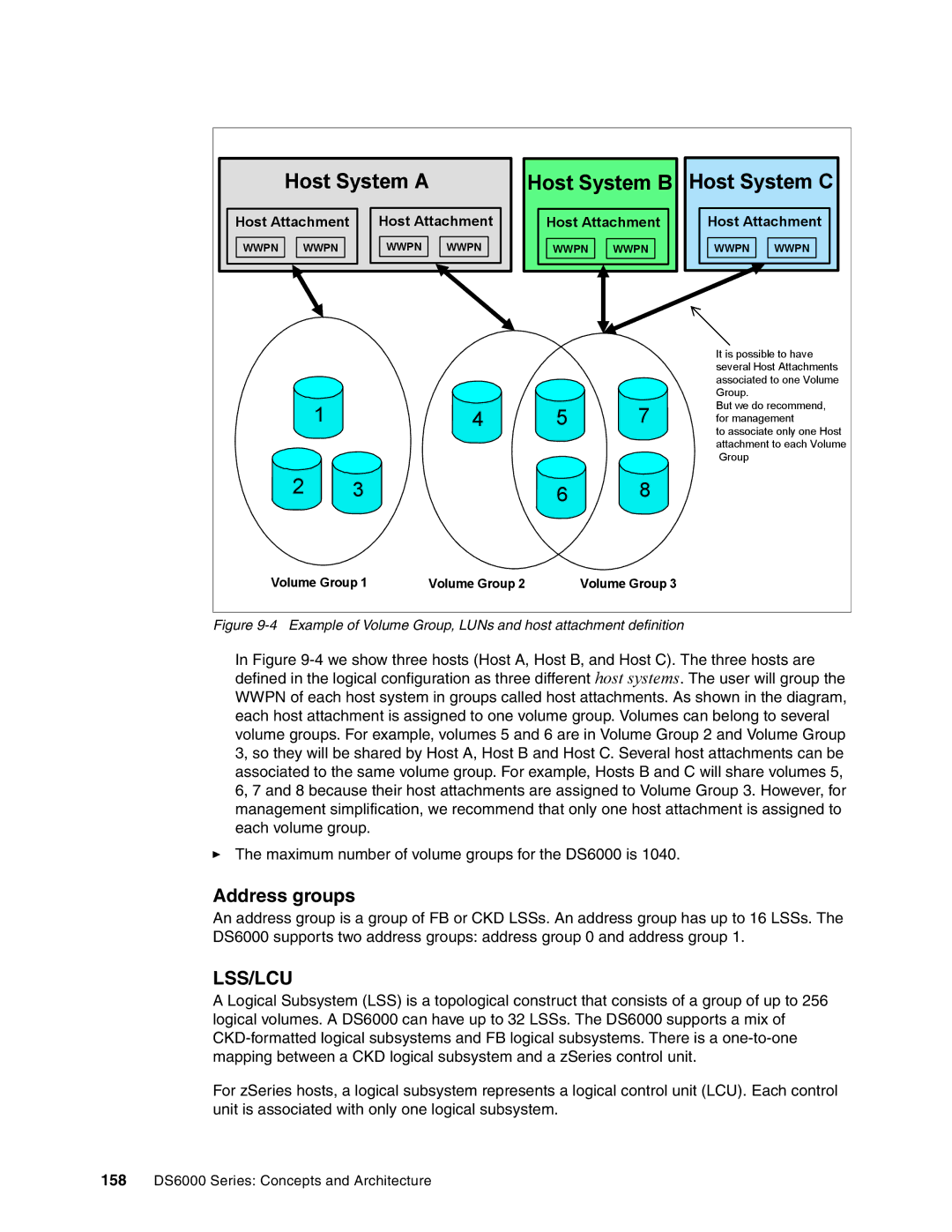 IBM DS6000 Series manual Address groups, Example of Volume Group, LUNs and host attachment definition 