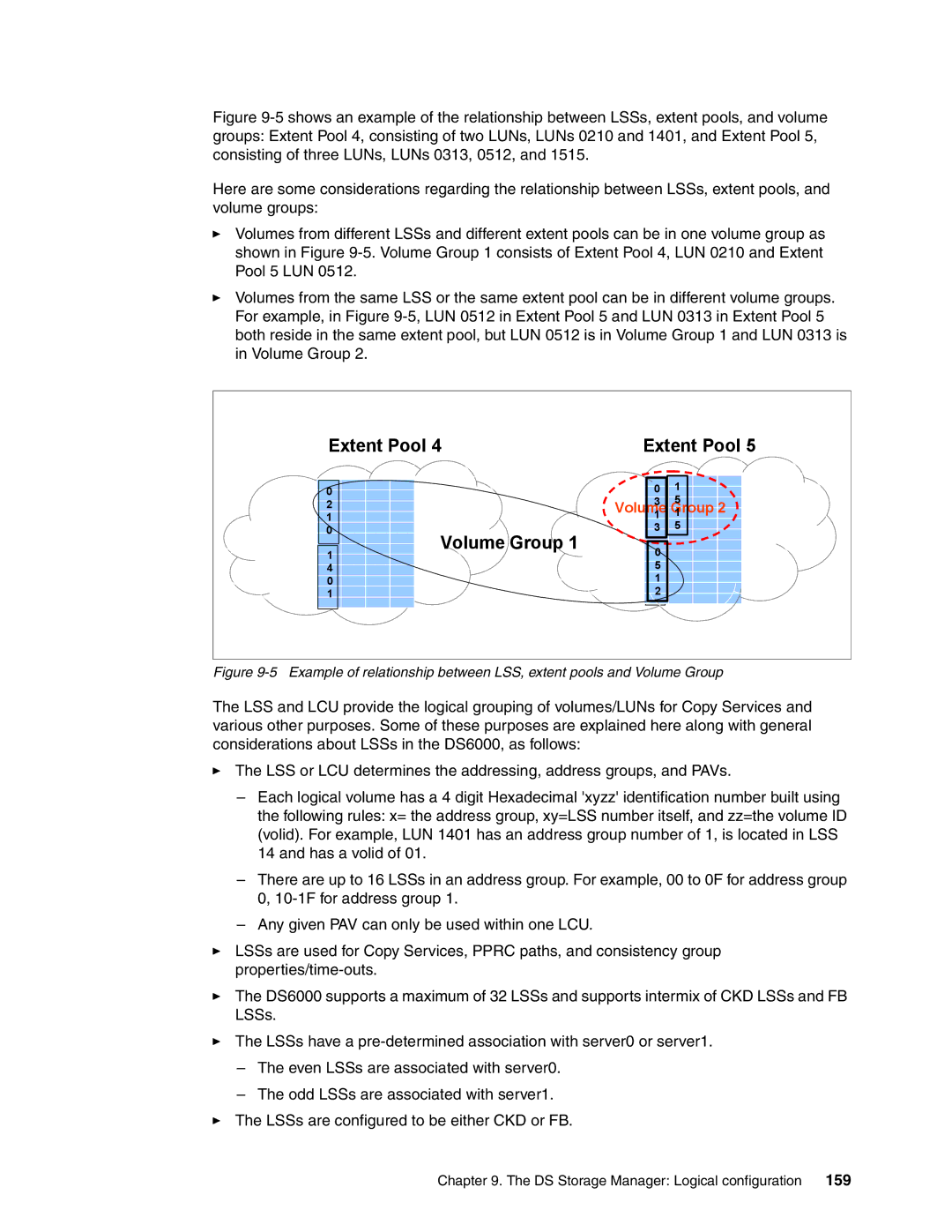 IBM DS6000 Series manual Extent Pool 