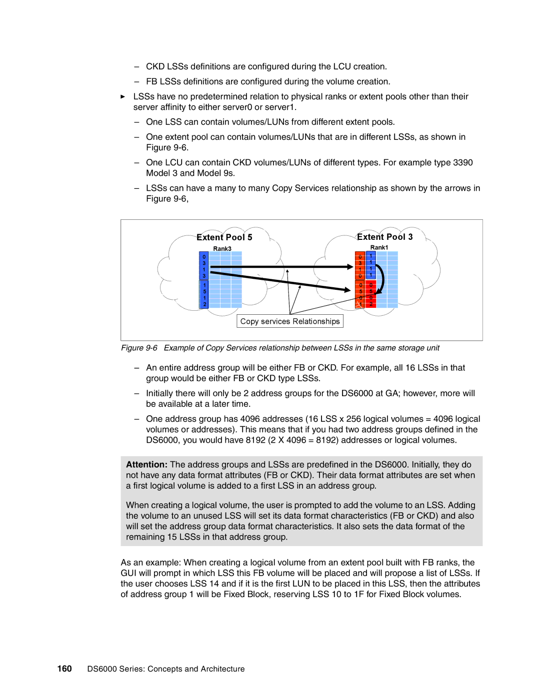 IBM DS6000 Series manual Copy services Relationships 