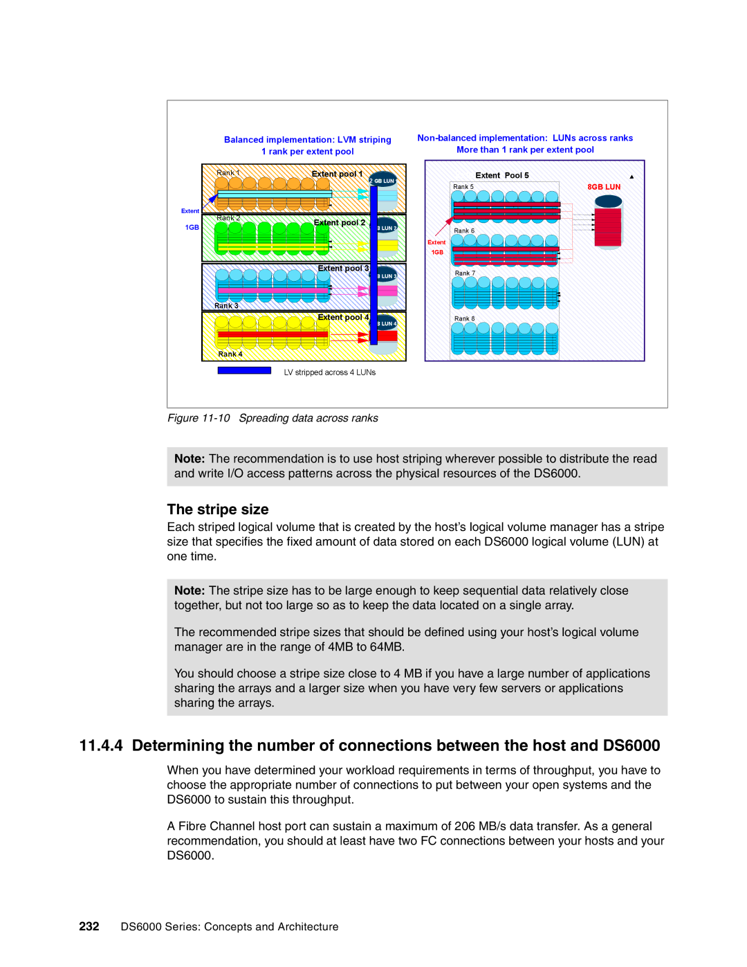 IBM DS6000 Series manual Stripe size, Spreading data across ranks 