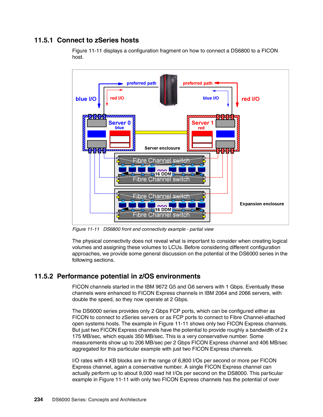 IBM DS6000 Series manual Connect to zSeries hosts, Performance potential in z/OS environments 