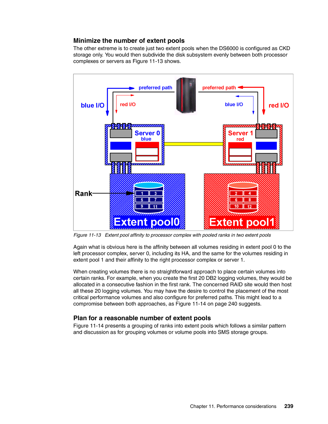 IBM DS6000 Series manual Minimize the number of extent pools, Plan for a reasonable number of extent pools, 239 