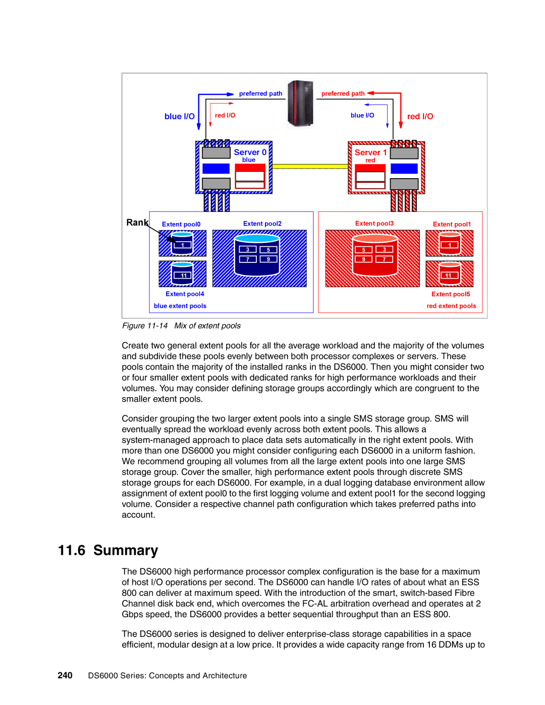 IBM DS6000 Series manual Mix of extent pools 