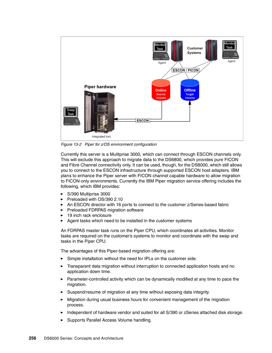 IBM DS6000 Series manual Piper hardware 