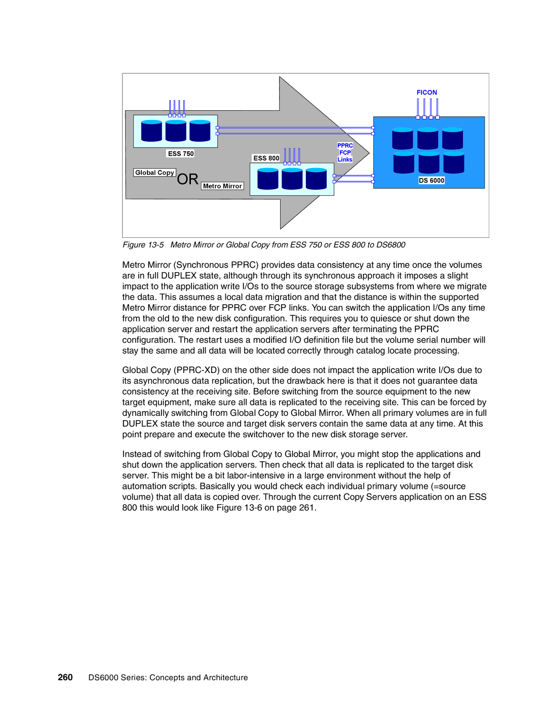 IBM manual 260 DS6000 Series Concepts and Architecture 