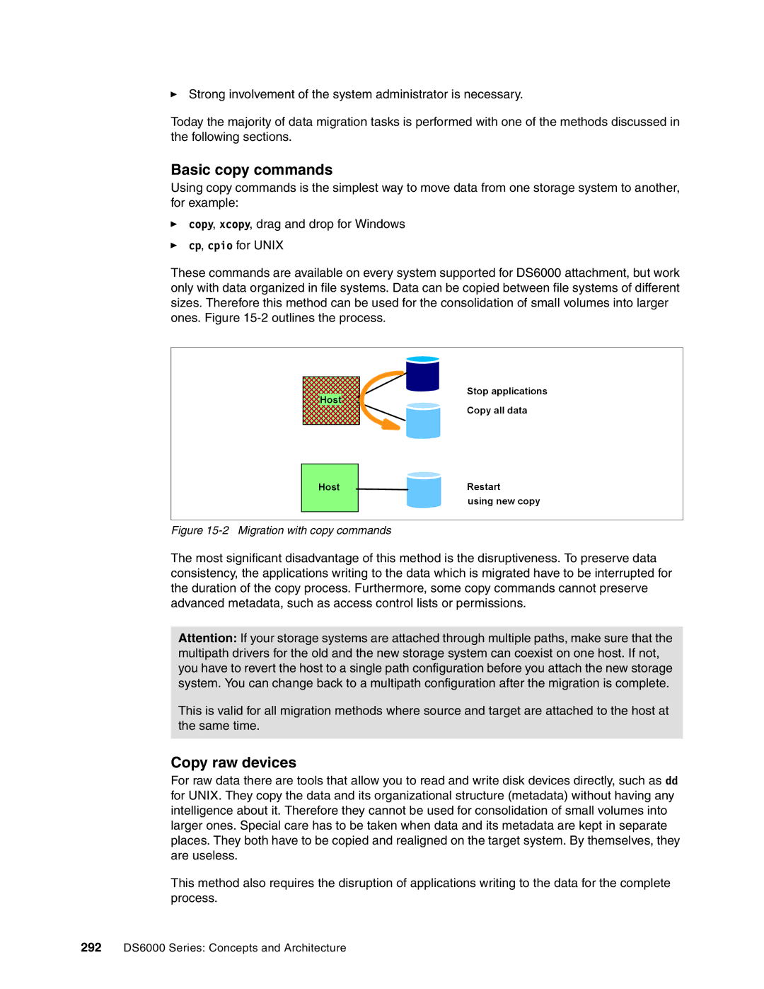 IBM DS6000 Series manual Basic copy commands, Copy raw devices 