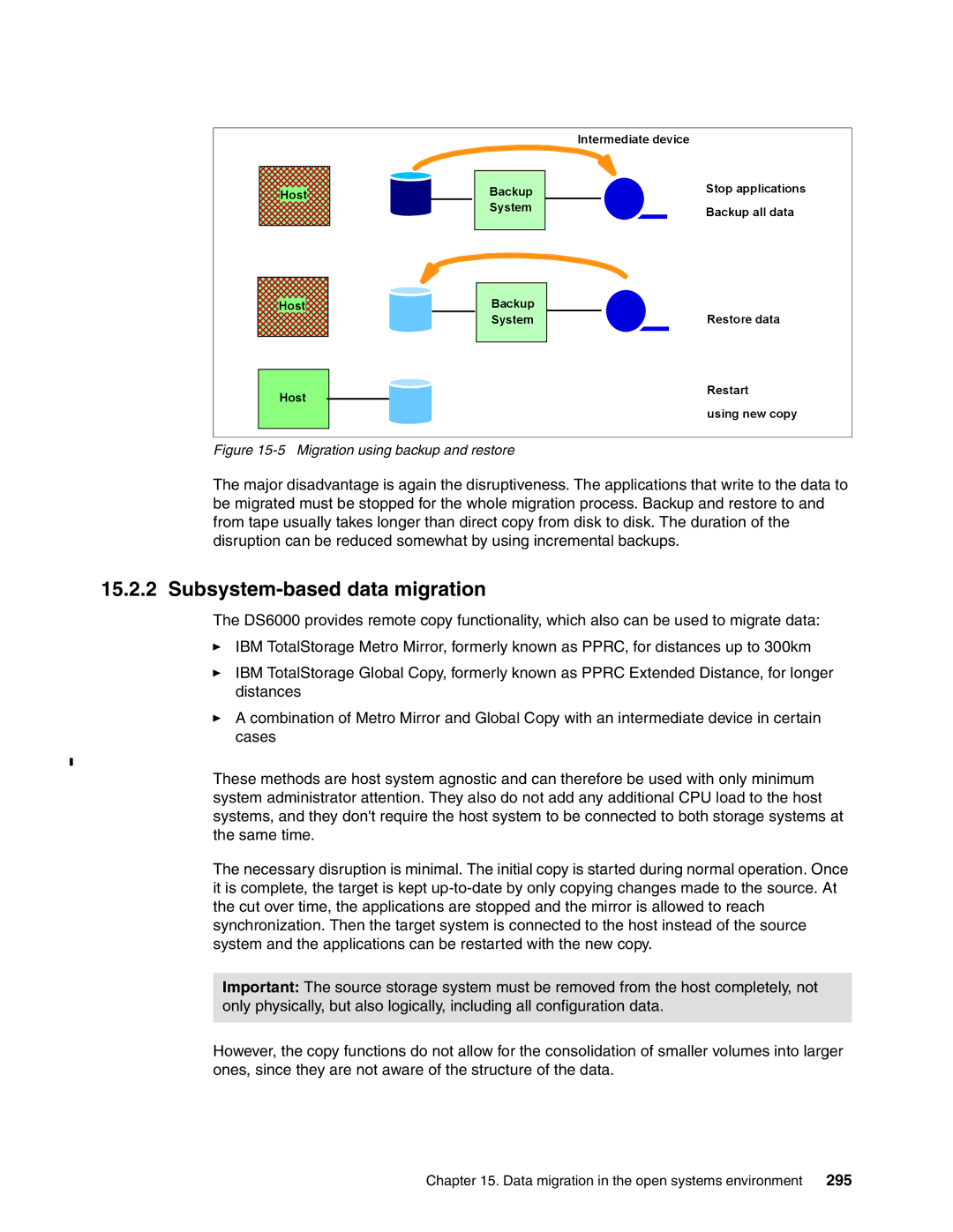 IBM DS6000 Series manual Subsystem-based data migration, 295 