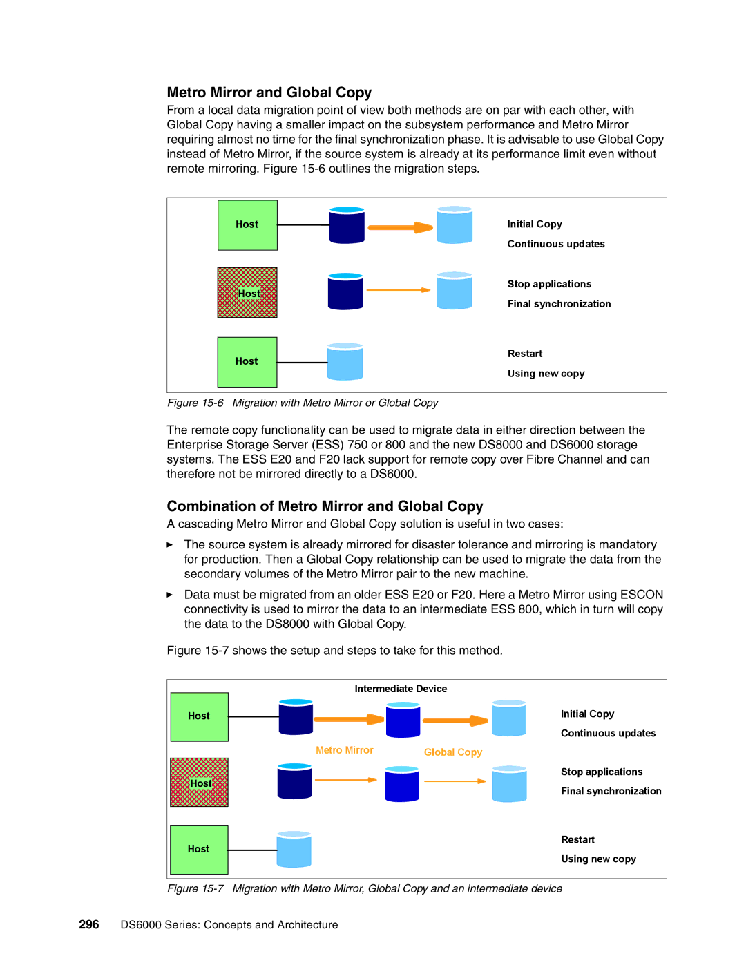 IBM DS6000 Series manual Combination of Metro Mirror and Global Copy 