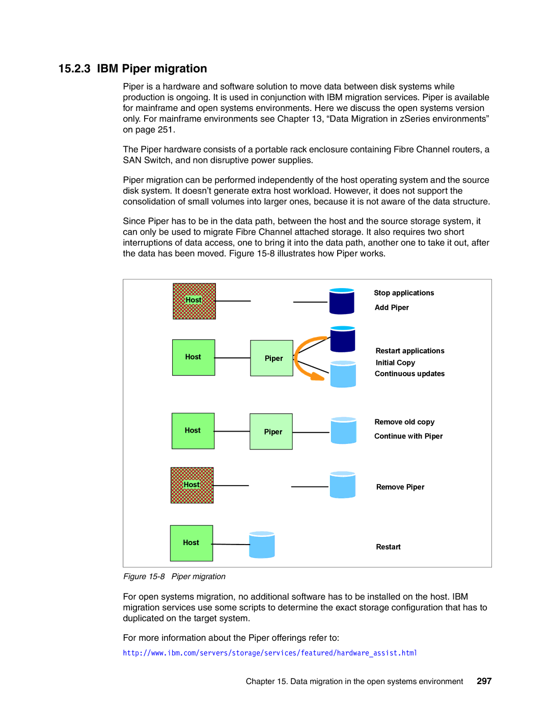 IBM DS6000 Series manual IBM Piper migration, 297 