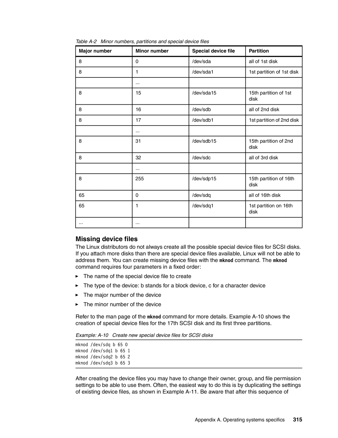 IBM DS6000 Series manual Missing device files, 315, Example A-10 Create new special device files for Scsi disks 