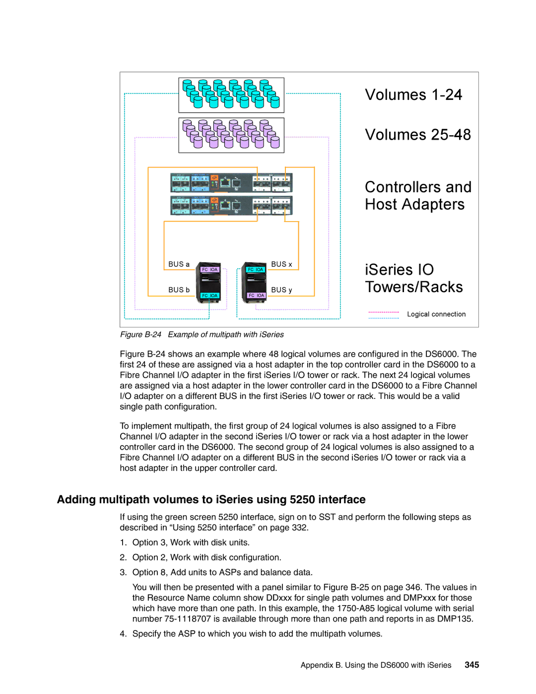 IBM DS6000 Series Adding multipath volumes to iSeries using 5250 interface, Figure B-24 Example of multipath with iSeries 