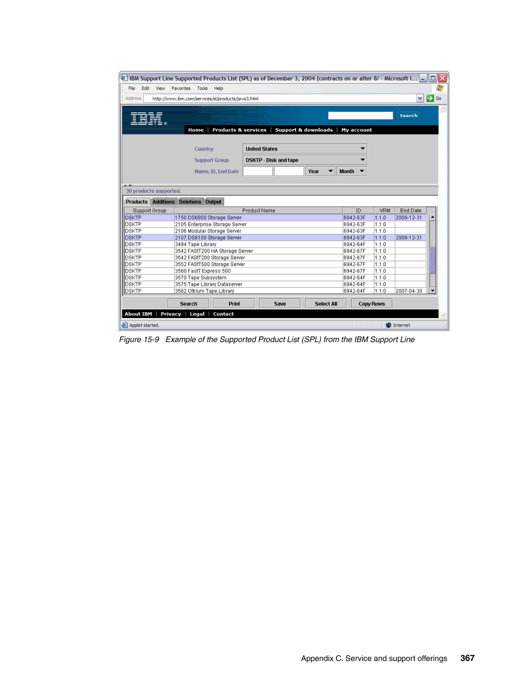 IBM DS6000 Series manual Appendix C. Service and support offerings 