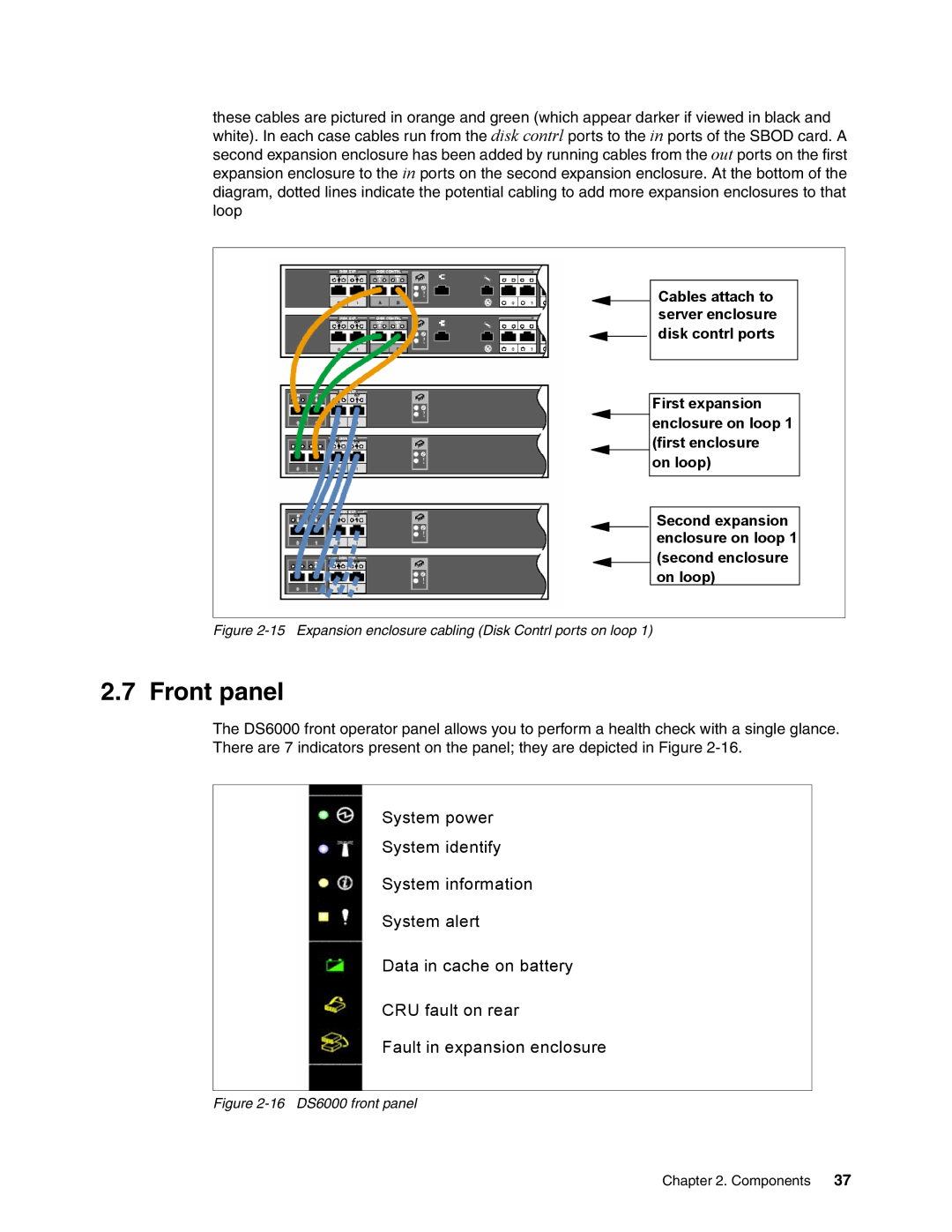 IBM DS6000 Series manual Front panel, Expansion enclosure cabling Disk Contrl ports on loop 