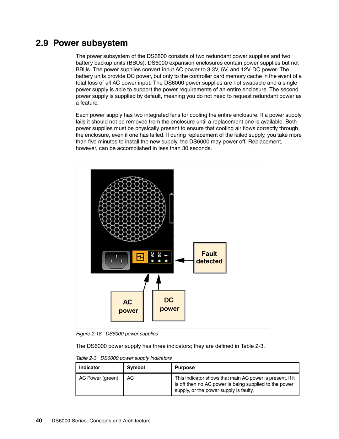 IBM DS6000 Series manual Power subsystem, 18 DS6000 power supplies 