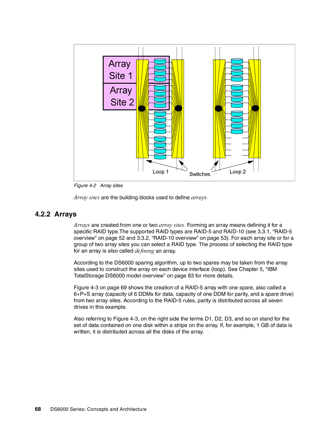 IBM DS6000 Series manual Arrays, Array sites 