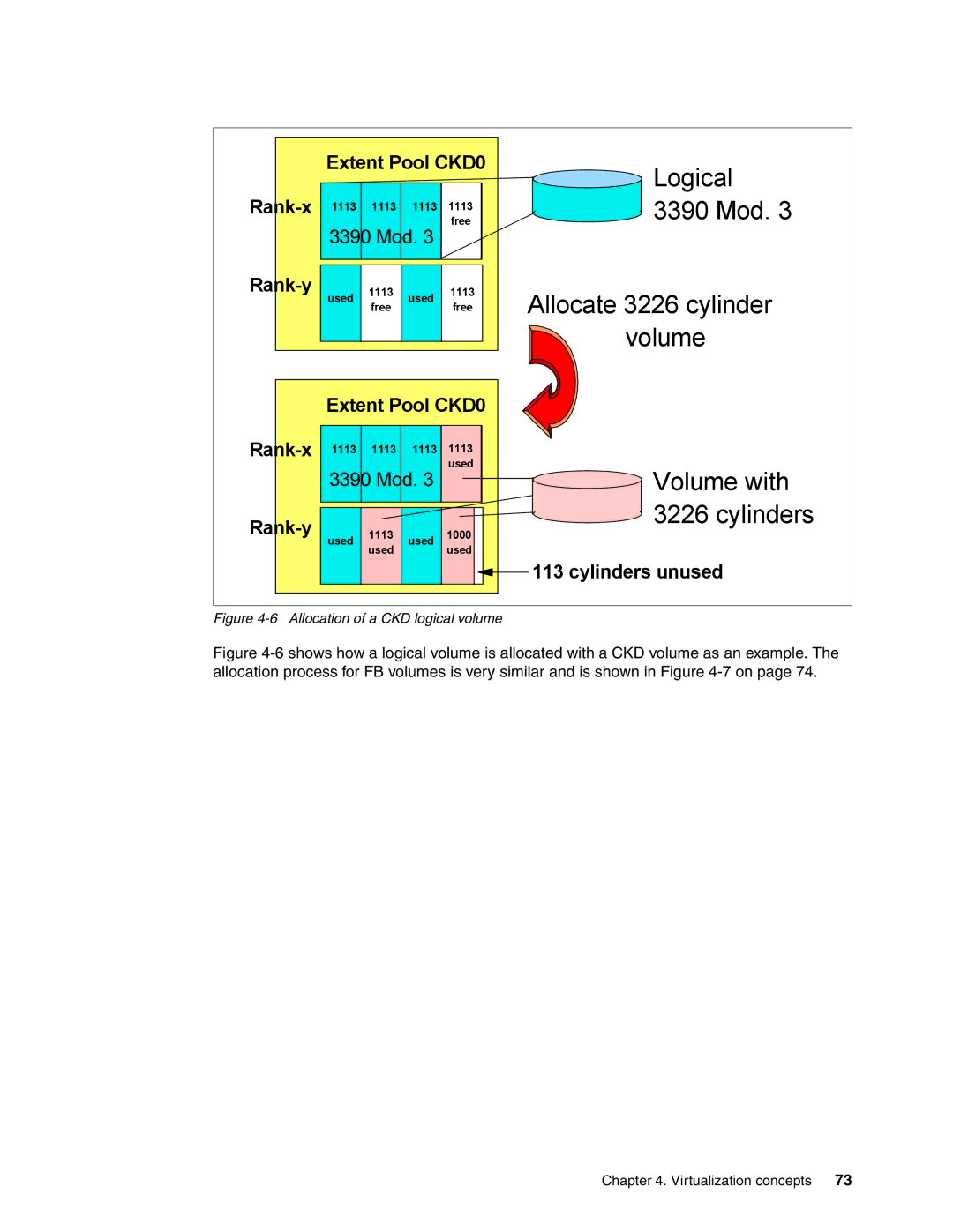 IBM DS6000 Series manual Volume with 