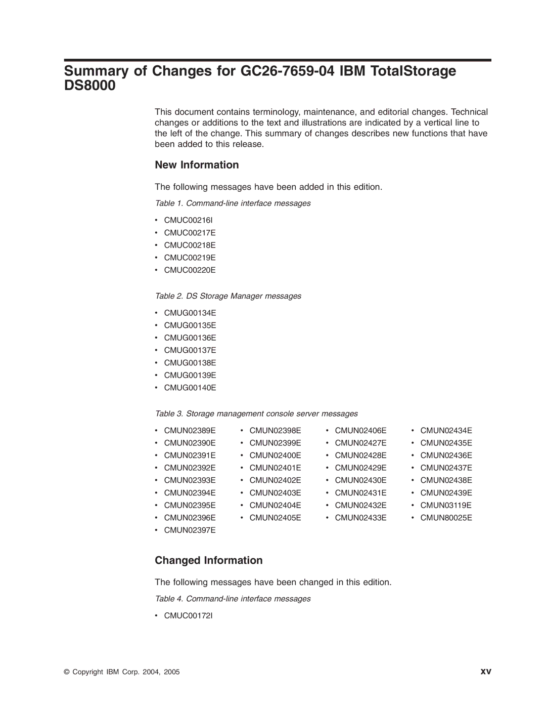 IBM manual Summary of Changes for GC26-7659-04 IBM TotalStorage DS8000 