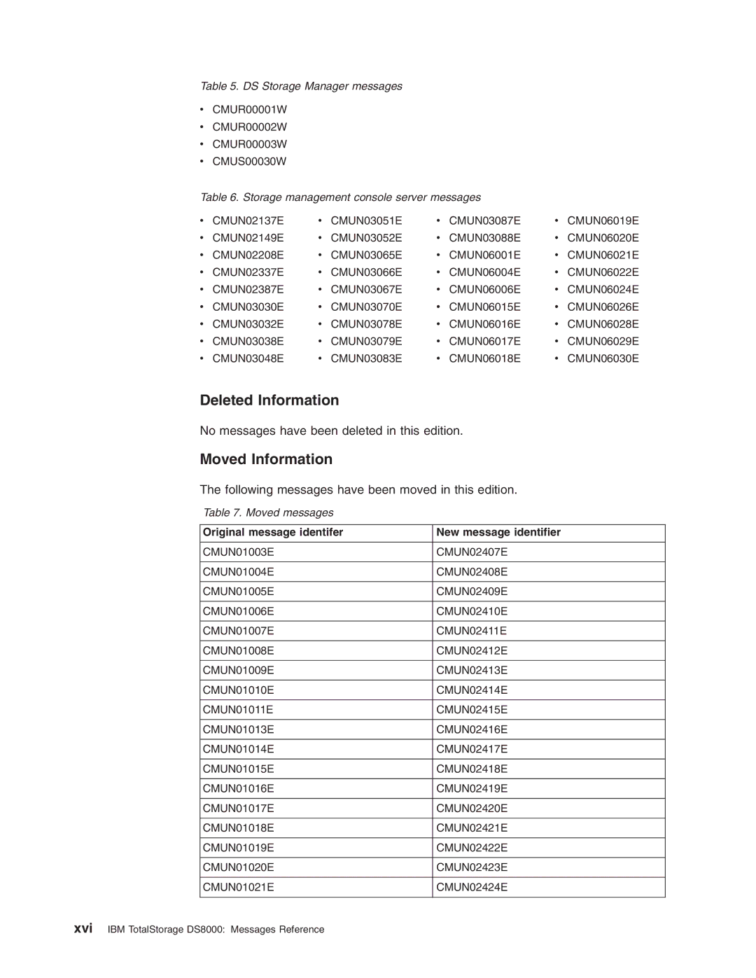 IBM DS8000 manual Deleted Information 