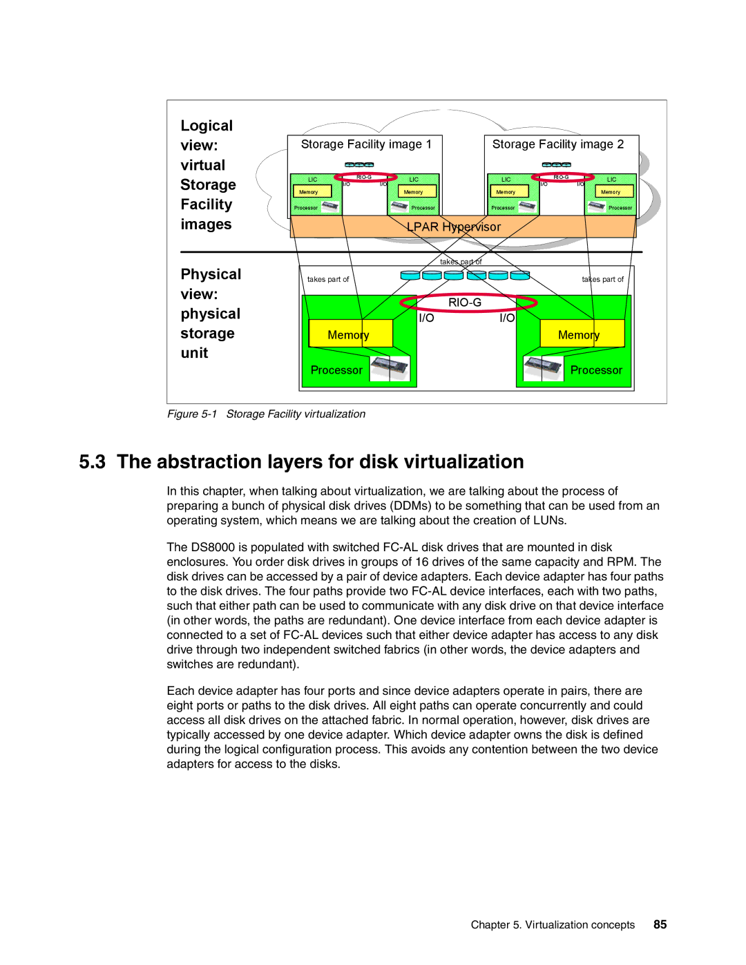 IBM DS8000 manual Abstraction layers for disk virtualization, Storage Facility virtualization 