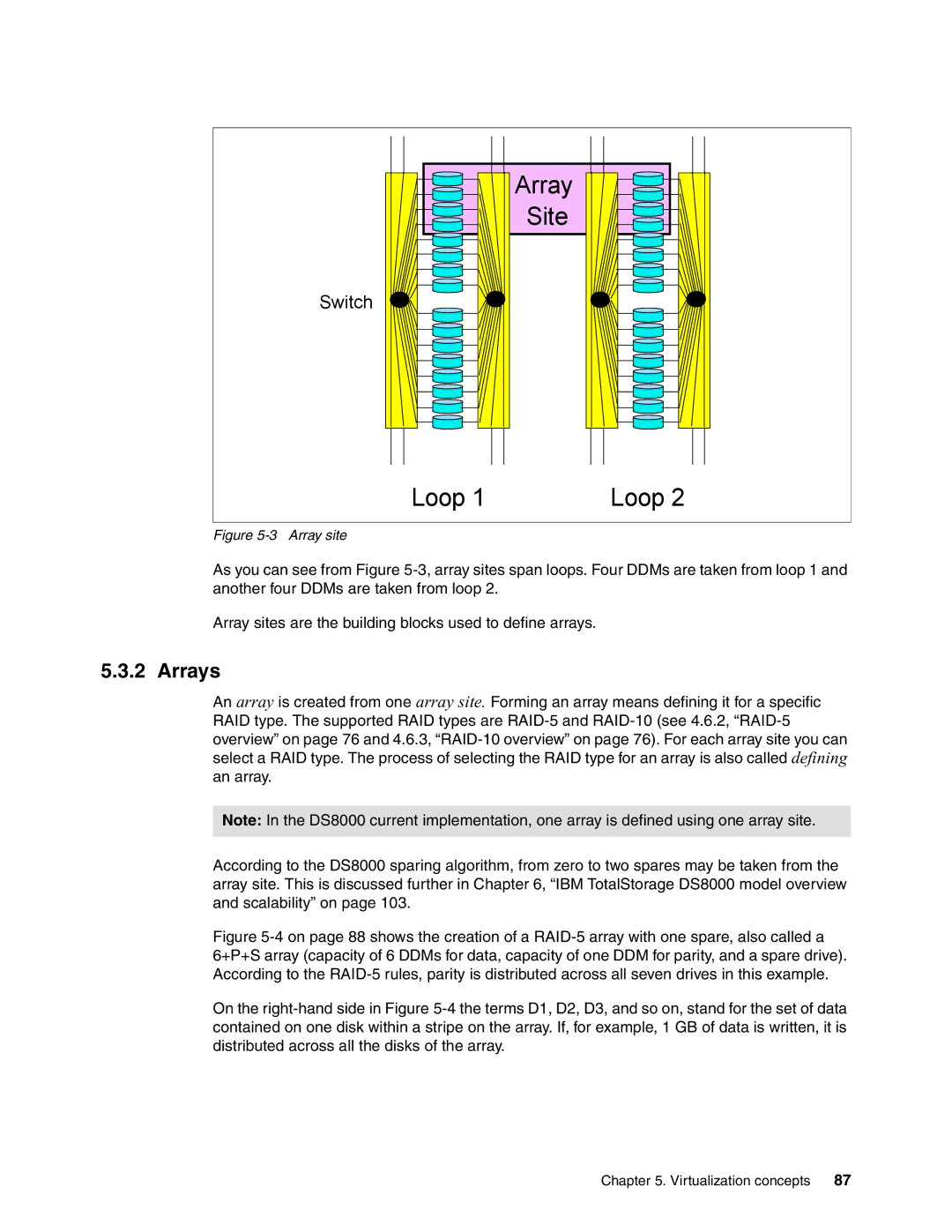 IBM DS8000 manual Arrays, Array site 