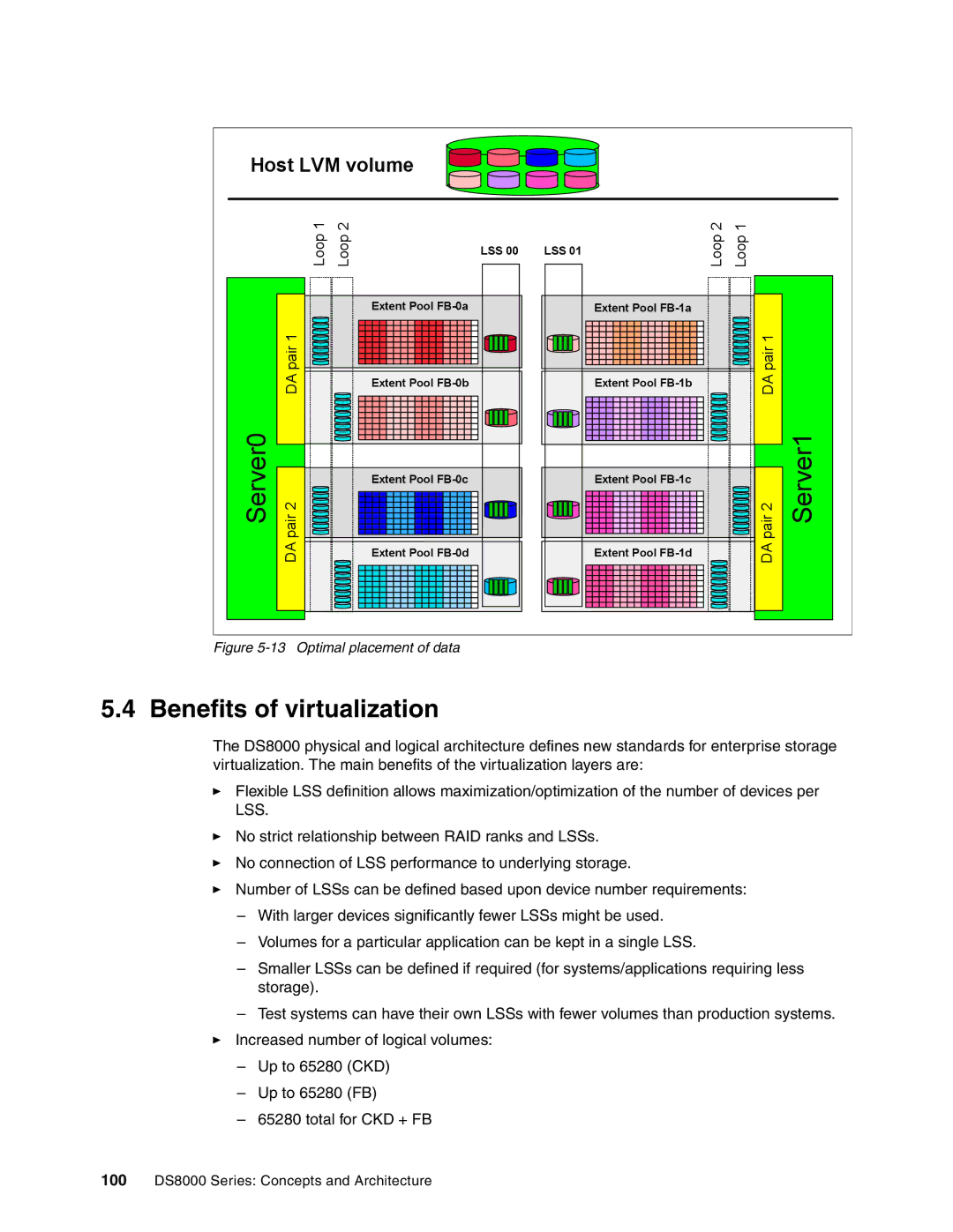 IBM DS8000 manual Benefits of virtualization, Optimal placement of data 