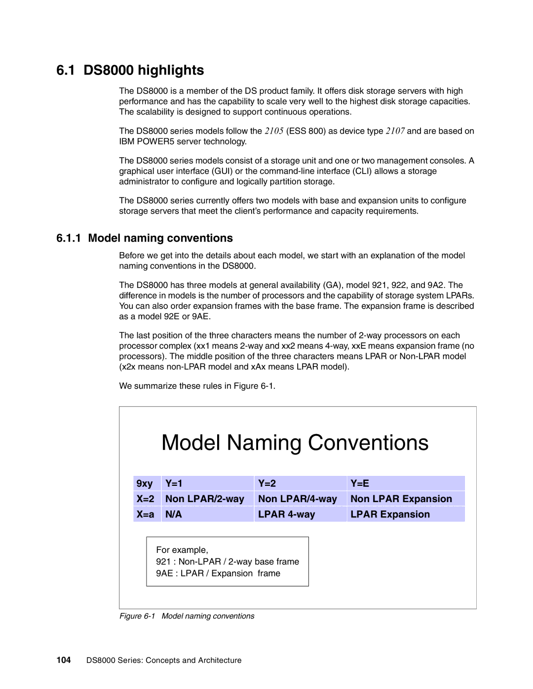 IBM manual DS8000 highlights, Model naming conventions 