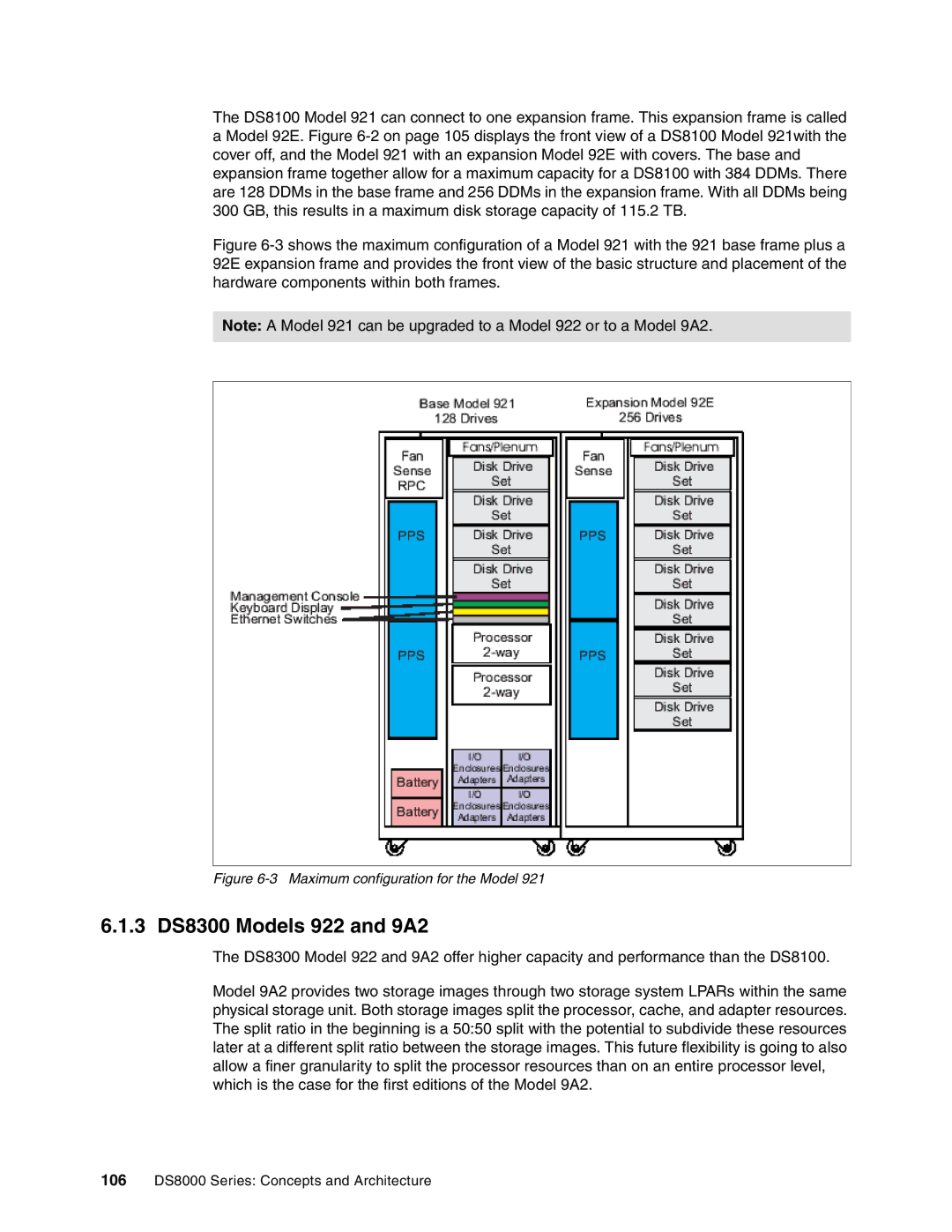 IBM DS8000 manual 3 DS8300 Models 922 and 9A2, Maximum configuration for the Model 