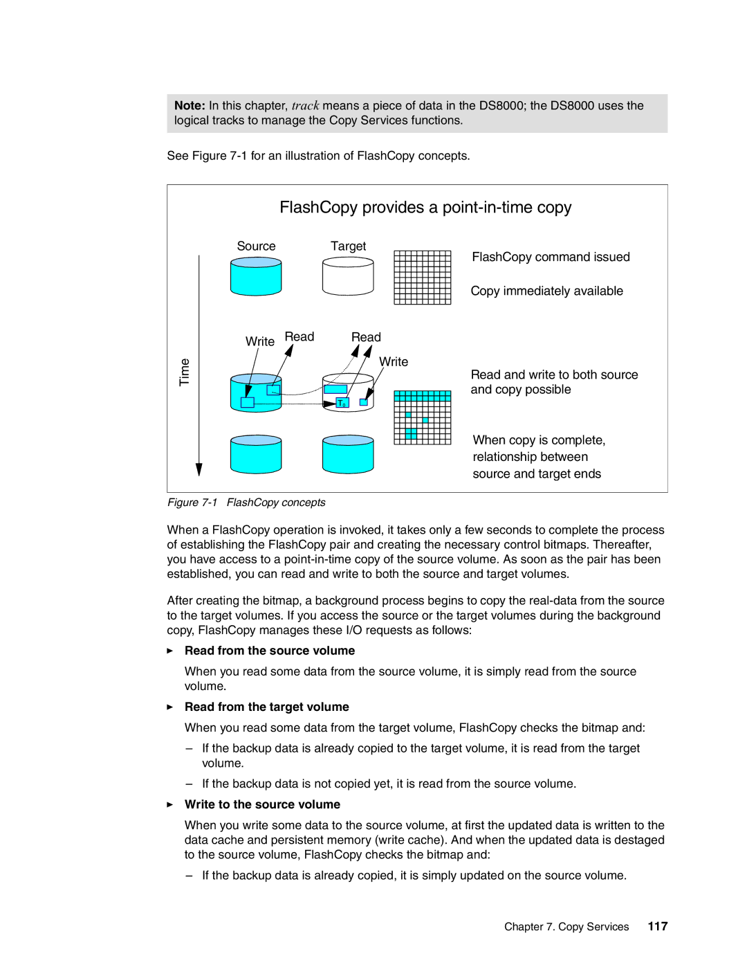 IBM DS8000 manual Read from the source volume, Read from the target volume, Write to the source volume 