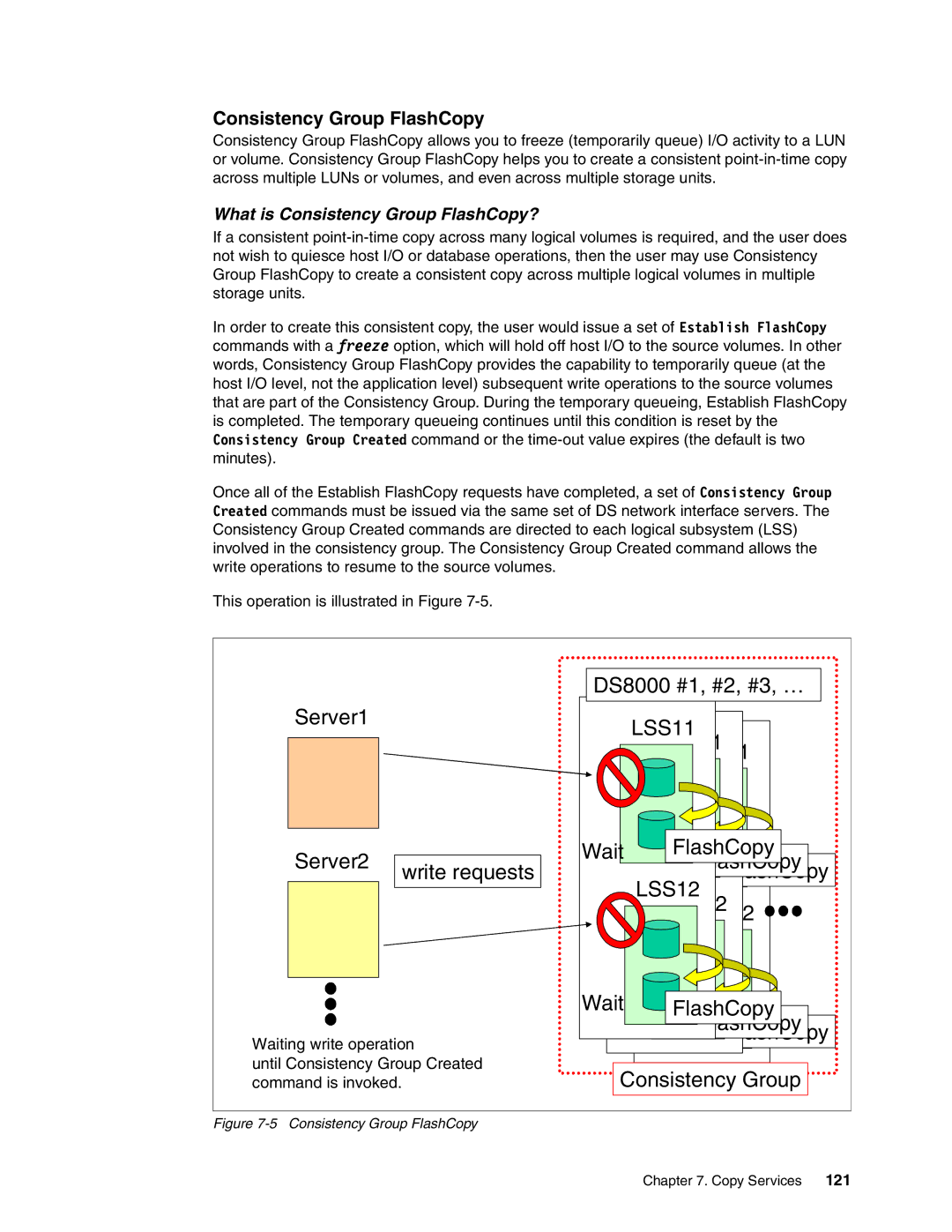 IBM DS8000 manual What is Consistency Group FlashCopy? 