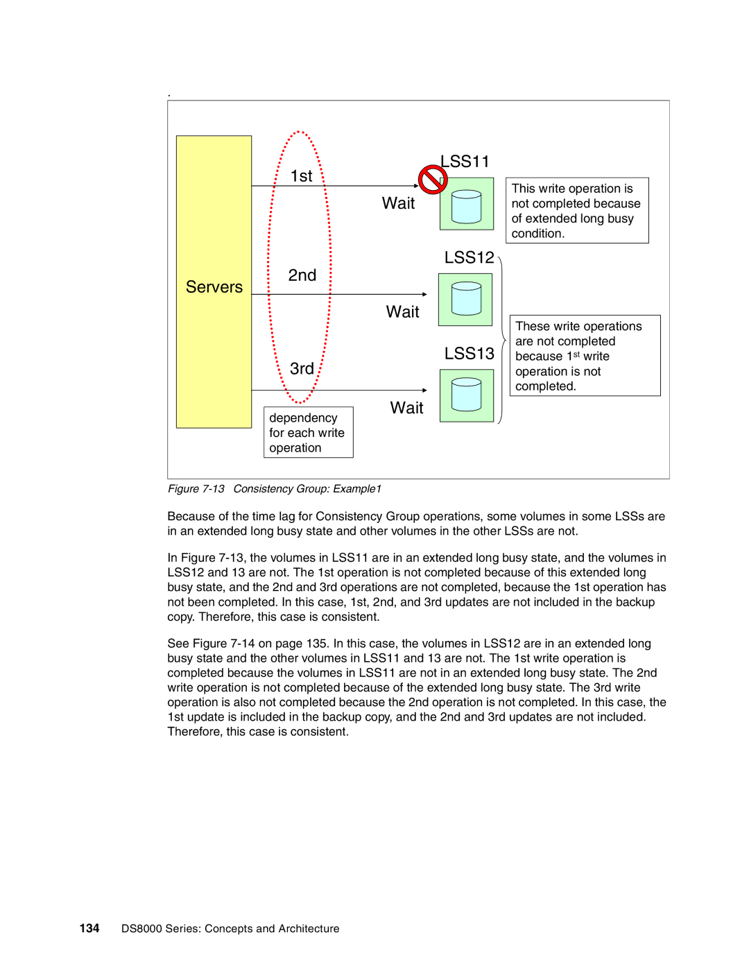 IBM DS8000 manual 1st 