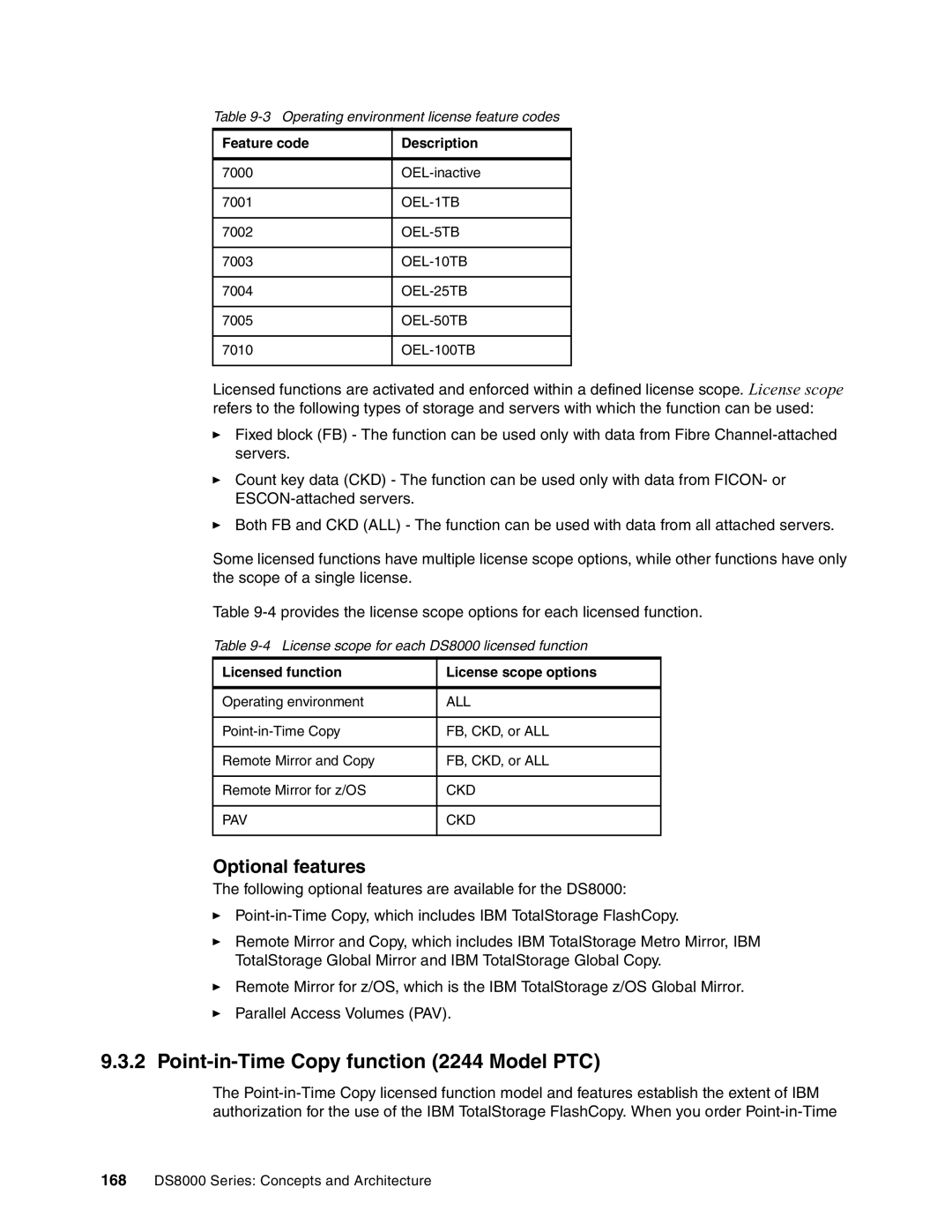 IBM DS8000 Point-in-Time Copy function 2244 Model PTC, Optional features, Operating environment license feature codes 