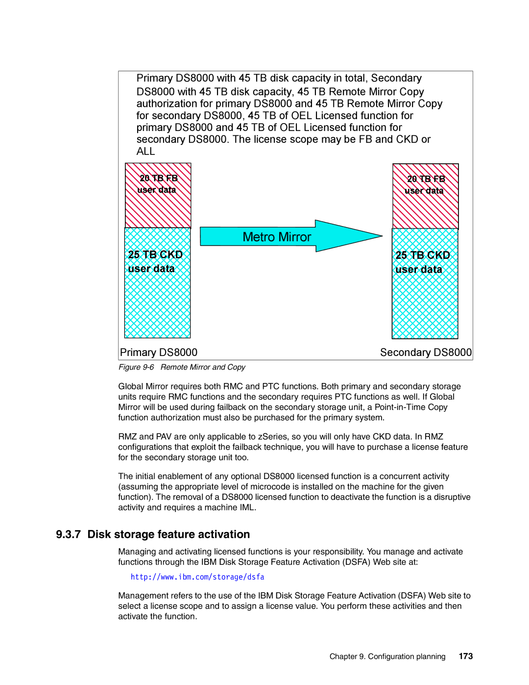 IBM DS8000 manual Disk storage feature activation, 173 