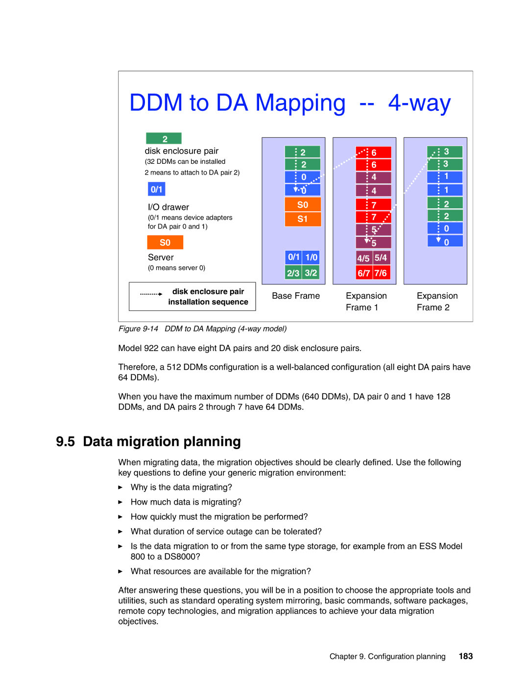 IBM DS8000 manual Data migration planning, 183 