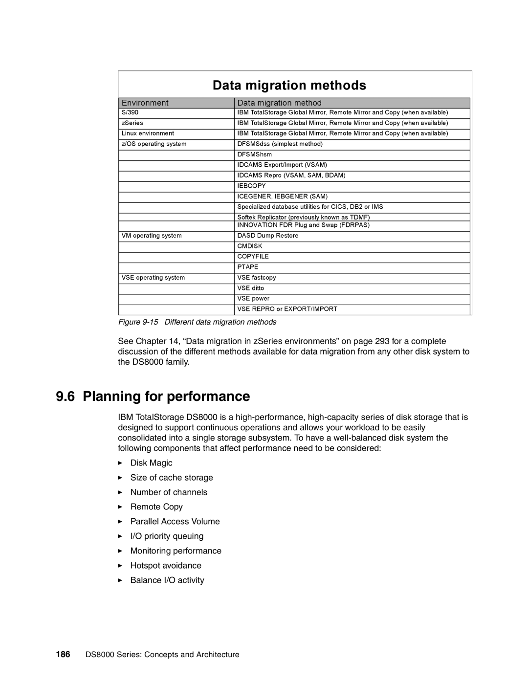 IBM DS8000 manual Planning for performance, Different data migration methods 