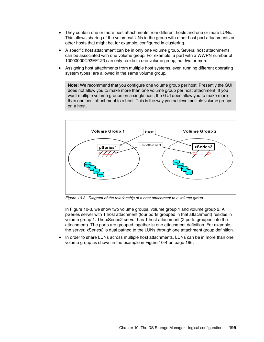 IBM DS8000 manual Volume Group 