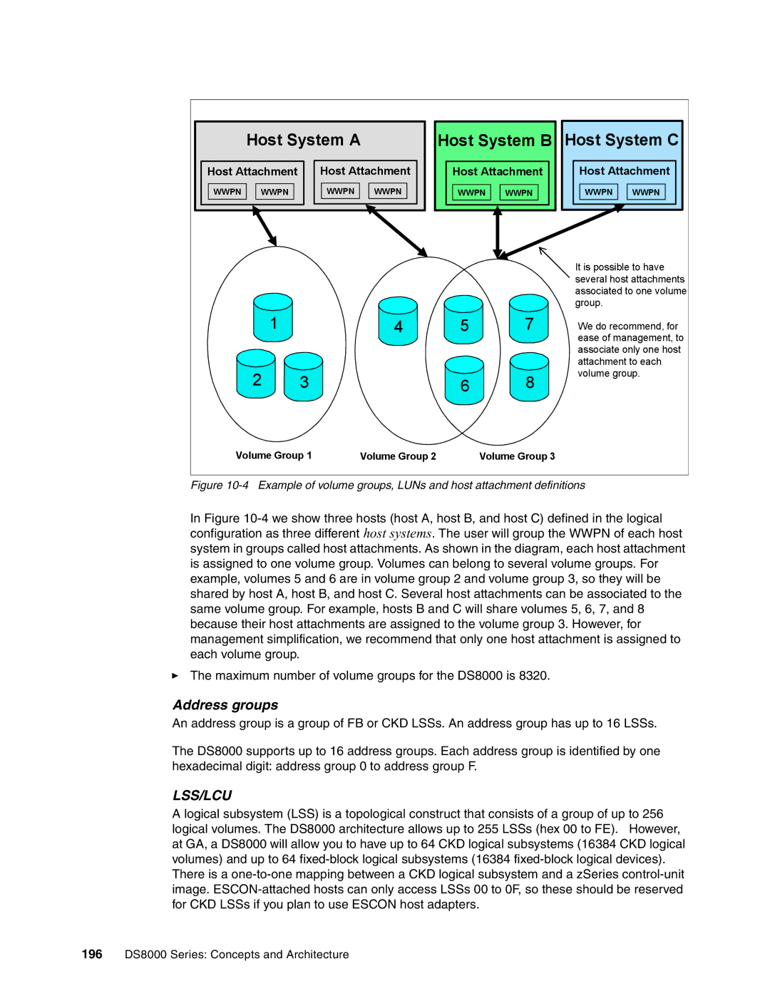 IBM DS8000 manual Host System C, Address groups 