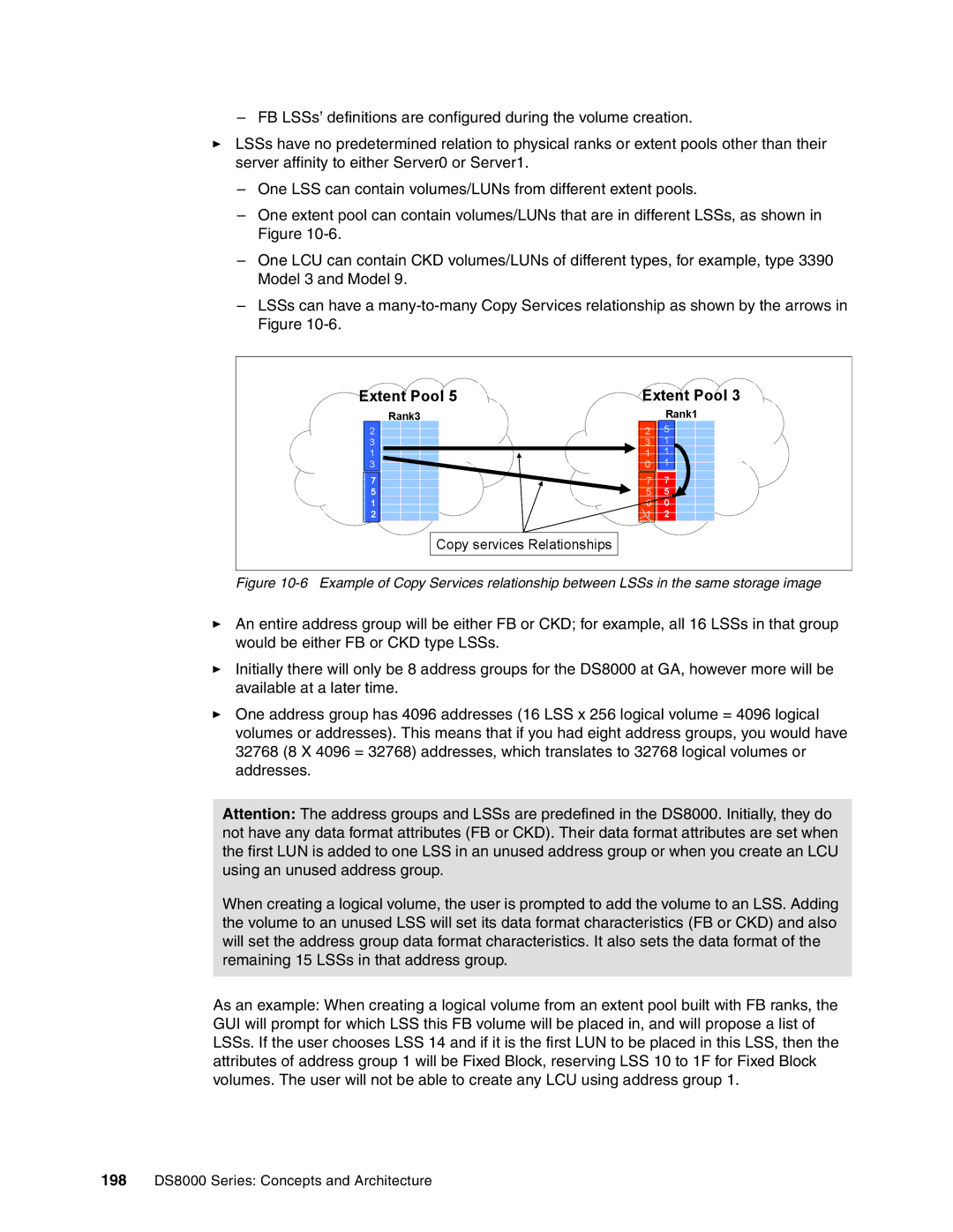 IBM DS8000 manual Extent Pool 